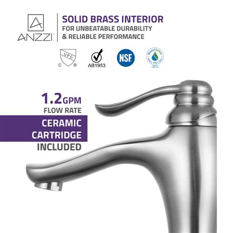 A suite of finishes aside from the shape of the faucet itself, barbara suggests looking at the shape of the sink, the edge of the counter, the mirror (if the sink is in a bathroom), the door's style and lighting fixtures. Single Hole Single Handle Bathroom Faucet in Brushed ...