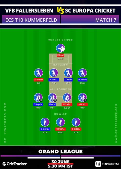 Maybe you would like to learn more about one of these? Kummerfeld T10 Cricket - Match 7, VFB vs SCE - 11Wickets ...