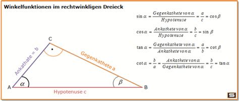 2 wann sinus und wann cosinus? Sinus Kosinus Tangens.Wann was einsetzen? (Schule, Mathe ...