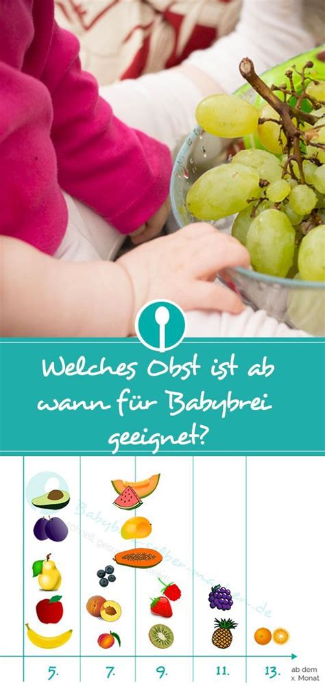 Etc.), da diese ja auch ab dem 4. 40 HQ Pictures Ab Wann Babybrei - Welches Gemüse ist ab ...