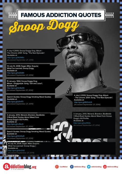 Memorable quotes and exchanges from movies, tv series and more. Famous Quotes From Snoop Dogg. QuotesGram
