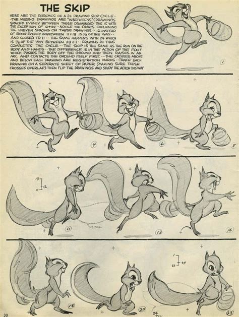 How to animate walking and running step by step illustrations. Advanced Animation by Preston Blair (1947) | Traditional Animation