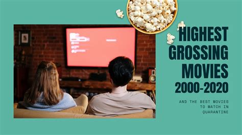 Which film directors have received the best reviews from professional critics over the past dozen years? Hollywood's Highest grossing movies (2000 - 2020) - YouTube