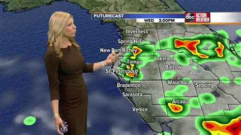 Tracking potential severe storms late tonight. shay Ryan Weather - YouTube