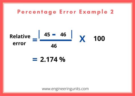 Percent error when comparing an experimental result to a value determined by theory or to an accepted known value (like g = 9.8 m/s 2) we determine the difference between the experimental value and the theoretical value as. Percentage Error Calculator - Engineering Units - Online ...