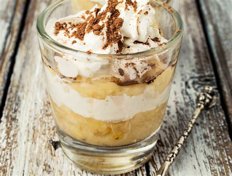 Découvrez 15 recettes faciles et rapides à faire. Verrines bananes mascarpone simple et délicieux, de plus très facile à faire Les recettes de ...