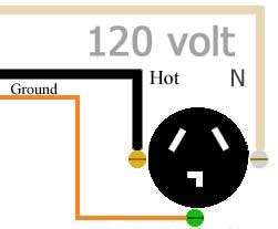 Our favourite rv power adapters. 30 Amp Rv Plug Wiring Diagram Collection