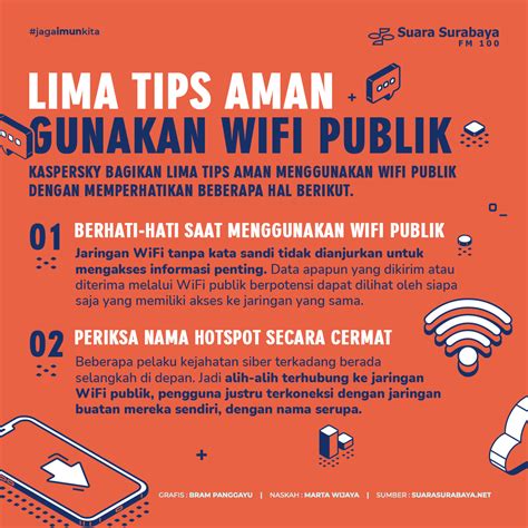 Keamanan Wifi Publik