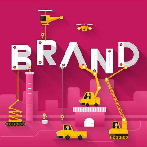 Defining your Brand