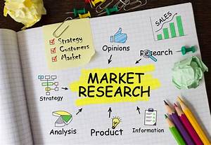 Market Research image