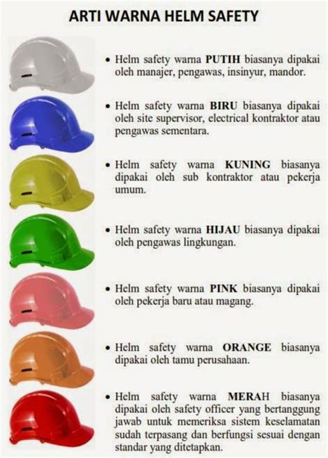 Helm Proyek Warna Hijau