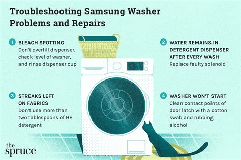 Wiring Issues on Samsung Washer